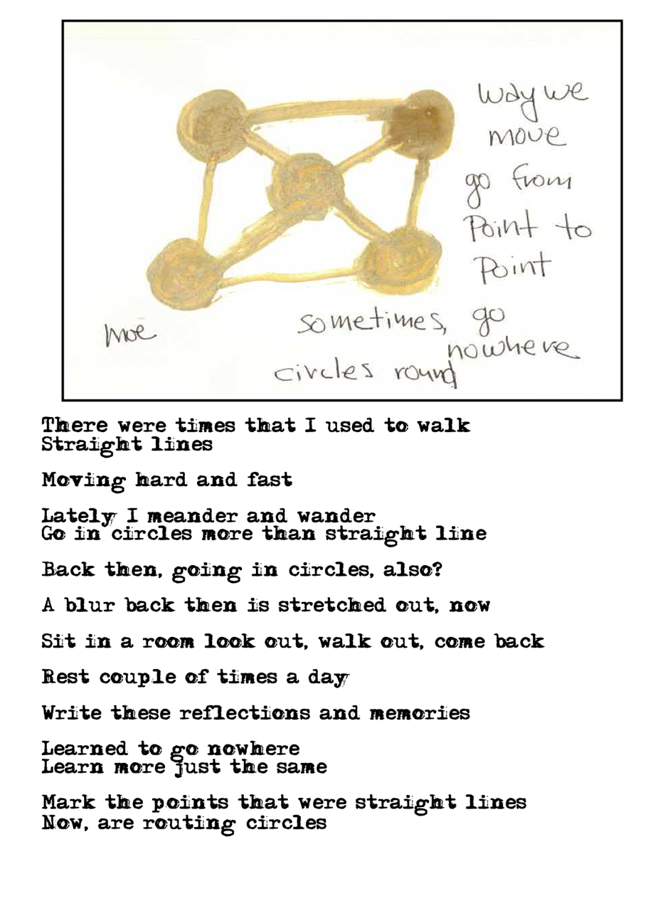 Circles — poem and illustration by Moe